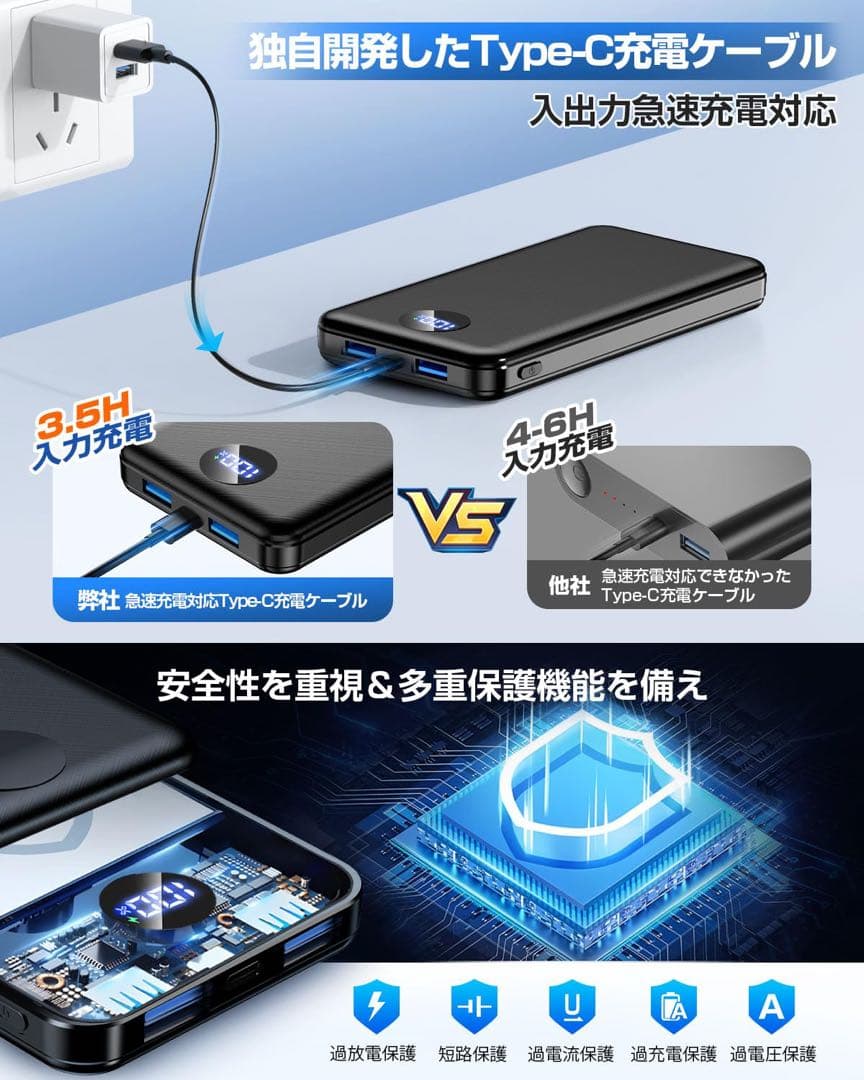 極薄モデル￤大容量￤モバイルバッテリー￤急速充電￤3台同時充電￤ブラック