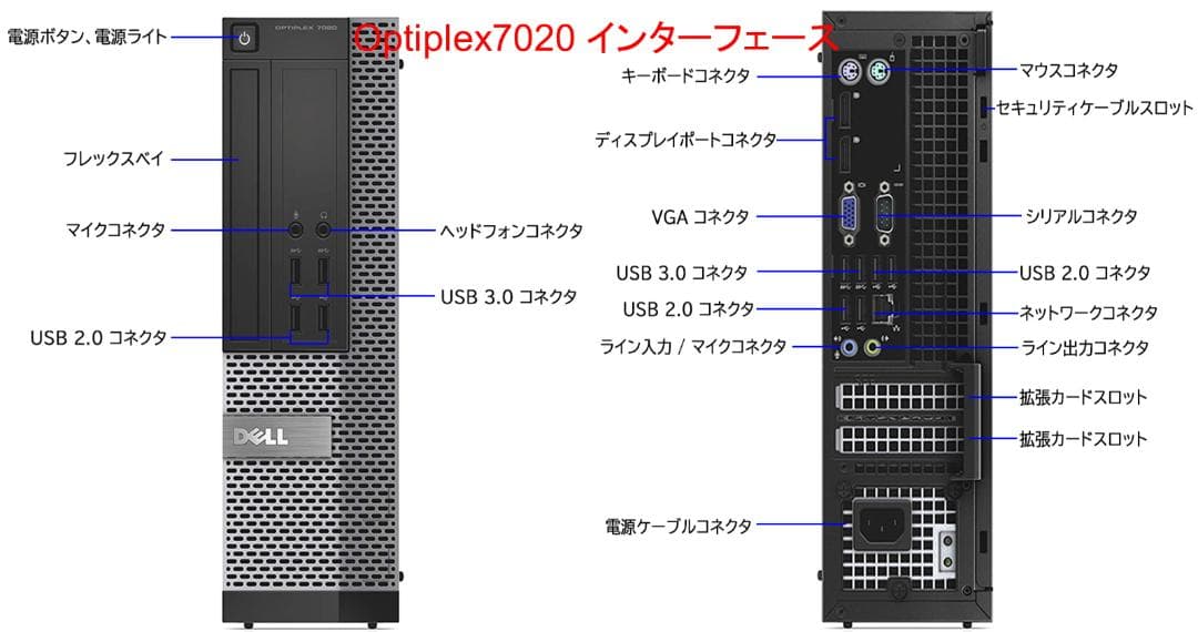 驚速 SSD/HDD i5 M16G Win11 Office2021 ビジネス