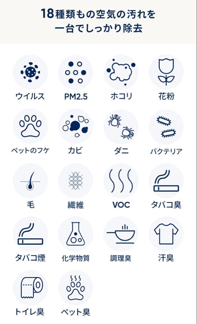 本日まで価格！ブルーエア 空気清浄機 22畳 Blue Max 3250i