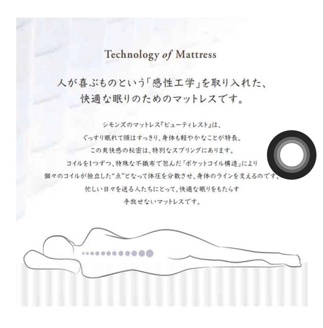 シモンズ 5.5インチ レギュラー ダブル　AB18001 ５月20日まで