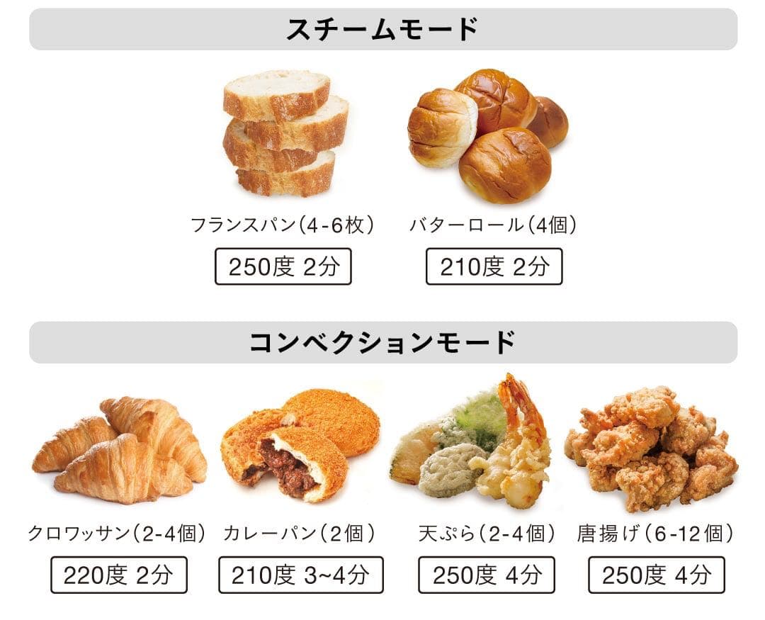 【BRUNO】スチームアンドベイクトースター