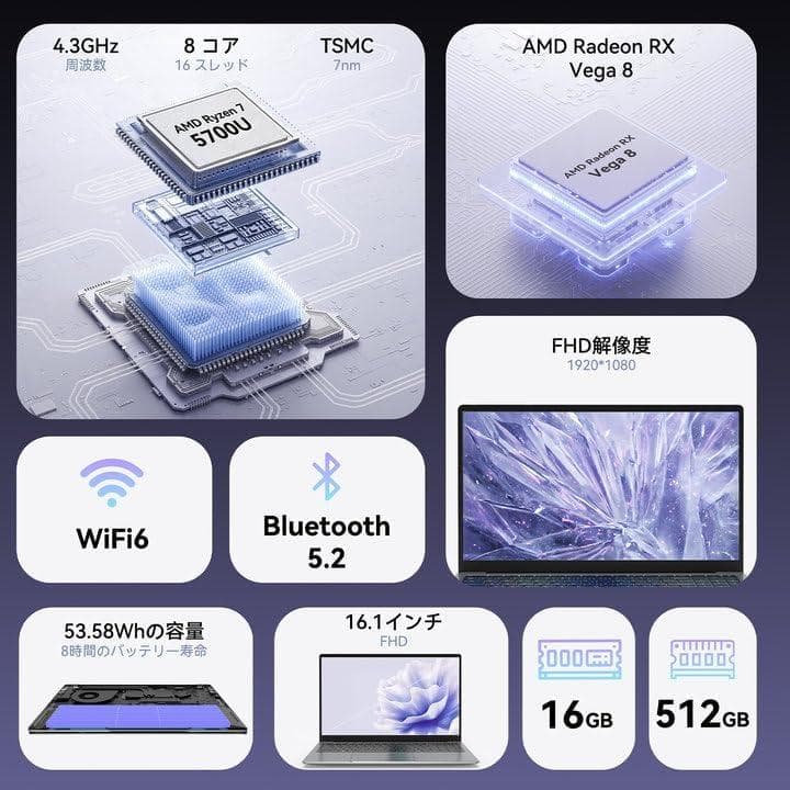 【未使用品】Windows11-Office2021-SSD512GB-16GB