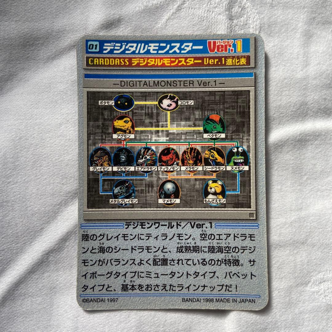 デジタルモンスターVer.1 カード　デジタルワールドからファーストコンタクト
