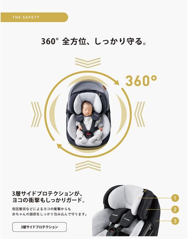 【超美品】コンビ THE S ISOFIX エッグショック ZA-670 最高級