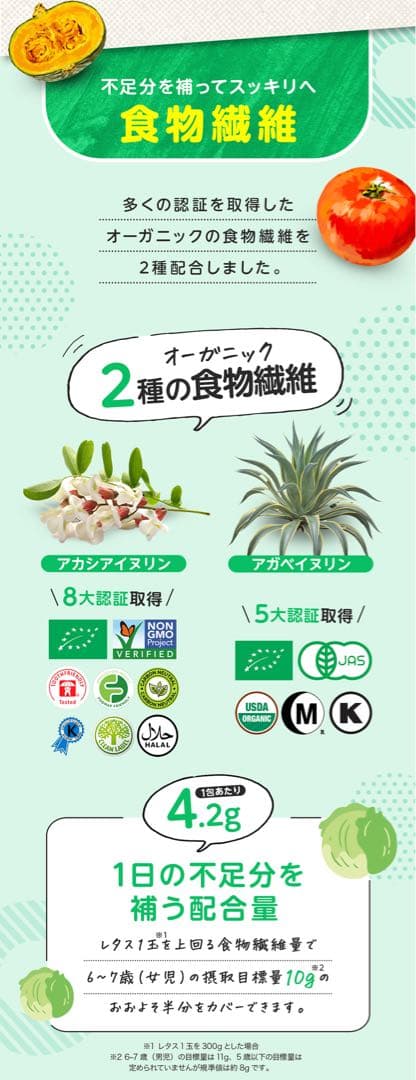 【新品未開封】LEYON レヨンスーパーフード 20包　2袋 おまけ10包