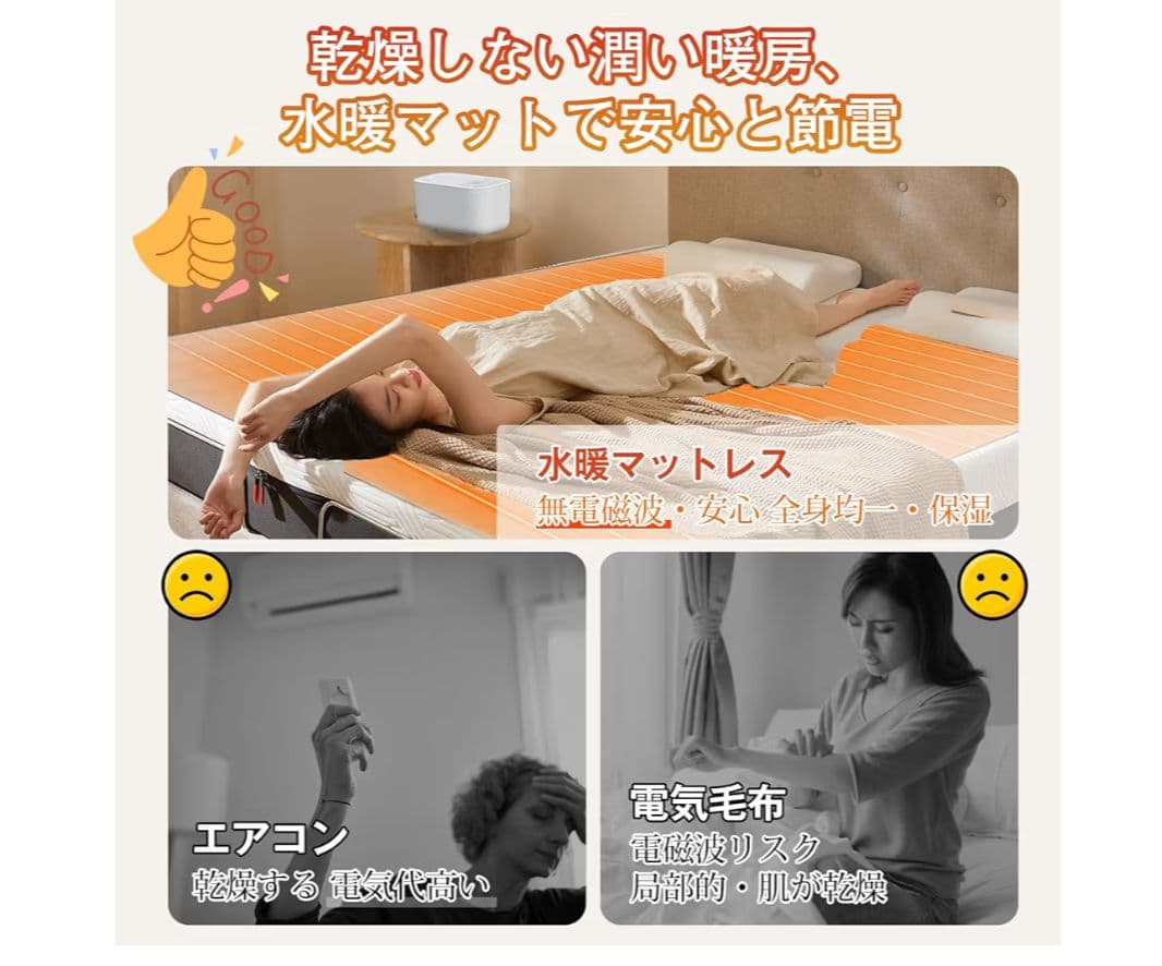 水温マット 115×195センチ【定価¥27,999】