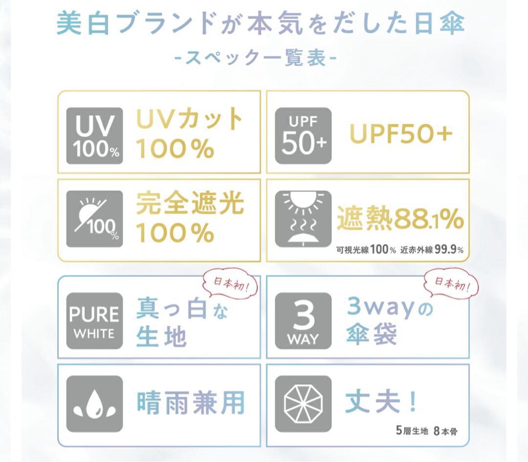 シロノサクラ 日傘 新品未使用 折りたたみ フリル ホワイト 晴雨兼用