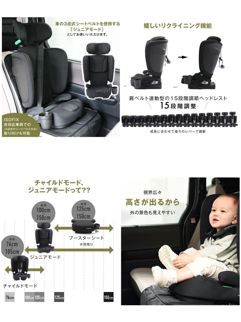 【新品・未使用】PUPPAPUPO プッパプーポ 折りたたみ チャイルドシート