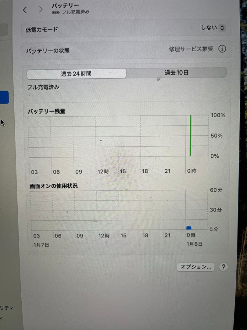 MacBookAir　2020年モデル　13.3インチ