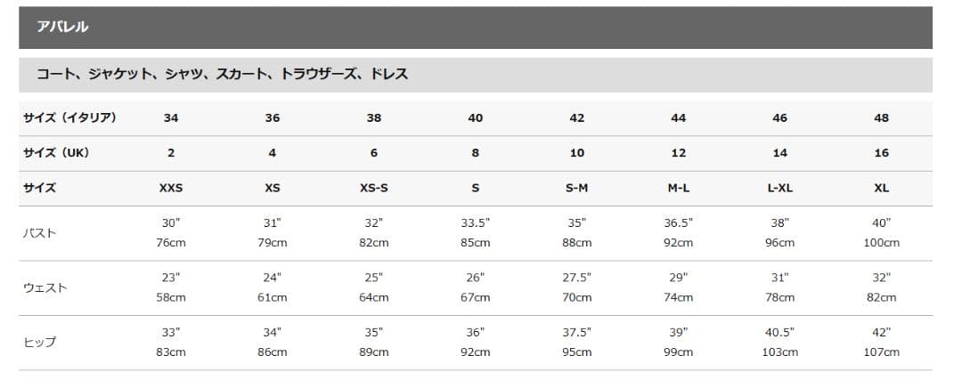 あ*り様 【オークション】バーバリー レディースシャツ 21枚 42/S-M ノ