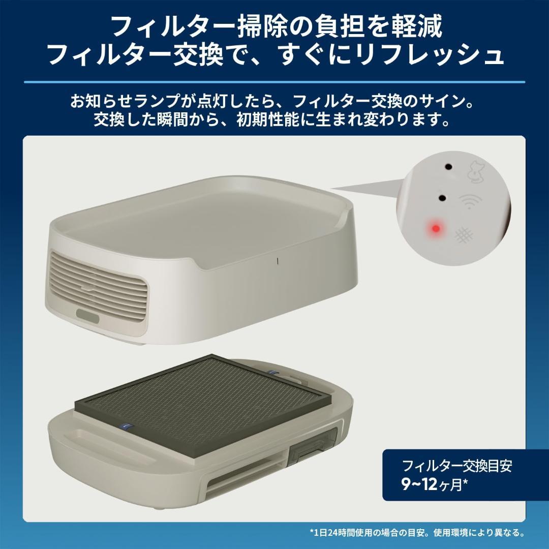 ブルーエア 空気清浄機 PetAir Pro P3i ペット 脱臭 ニオイ除去