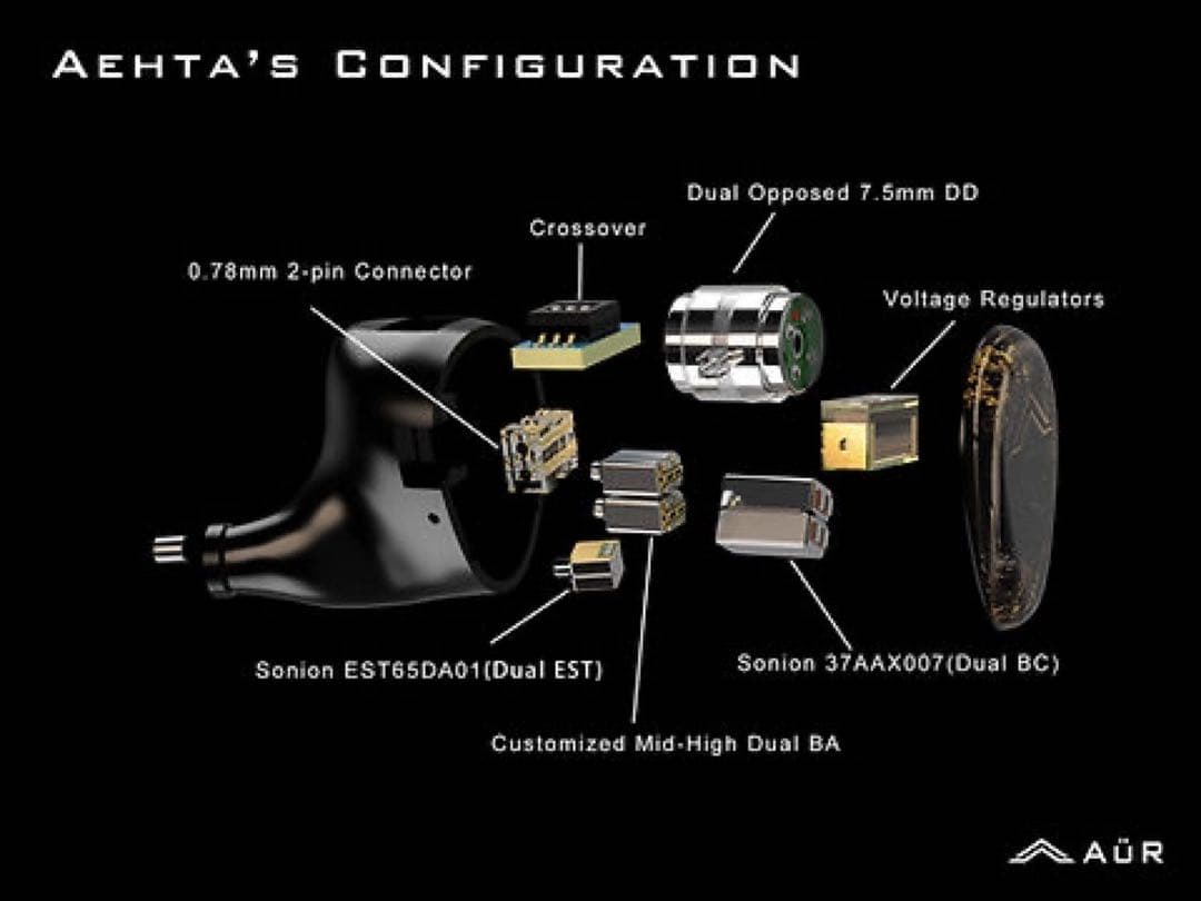 イヤホン AuR Audio Aehta