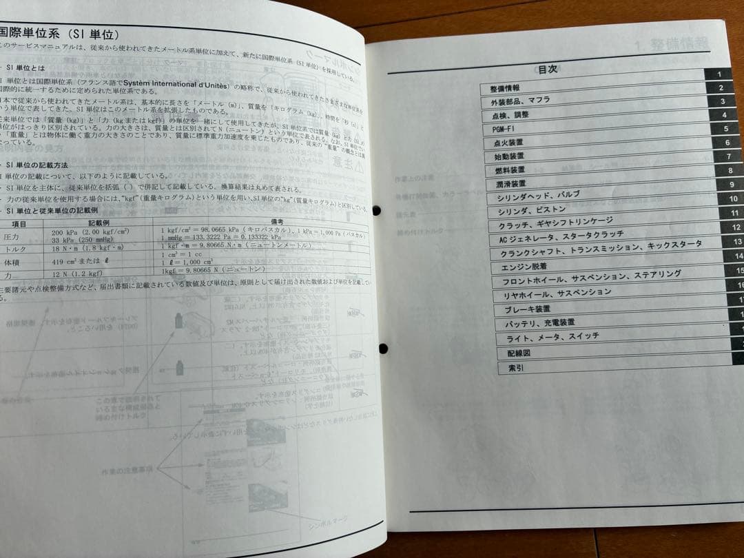 ホンダ スーパーカブ110 サービスマニュアル