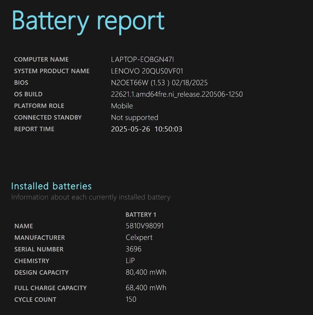 Windowsノート本体 ThinkPad P1Gen2 Xeon 64GB 1TB NVIDIA GPU