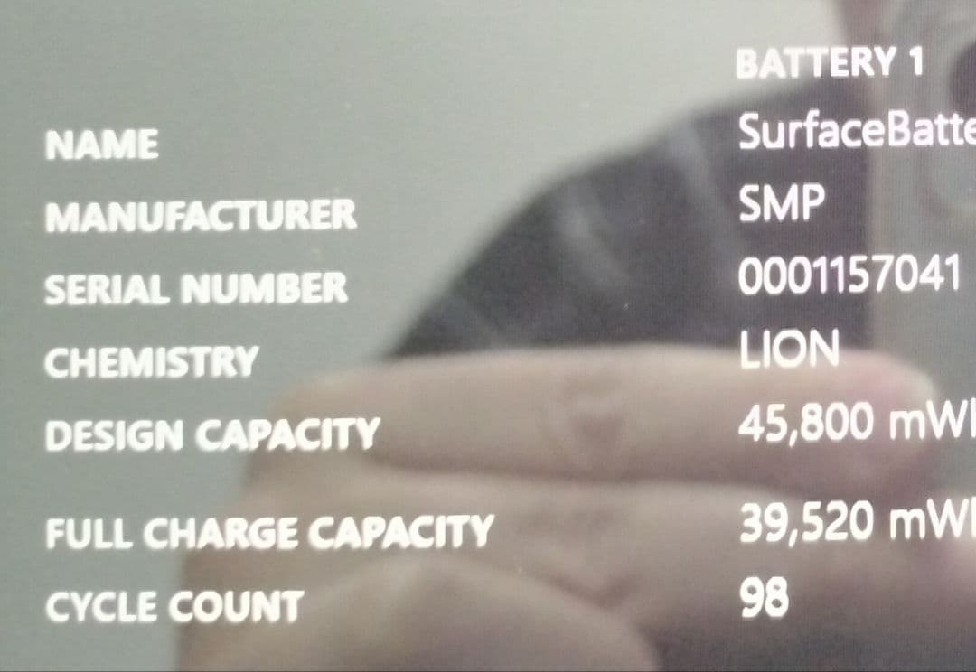 Surface Laptop 3 1868 第10世代 i5-1035G7