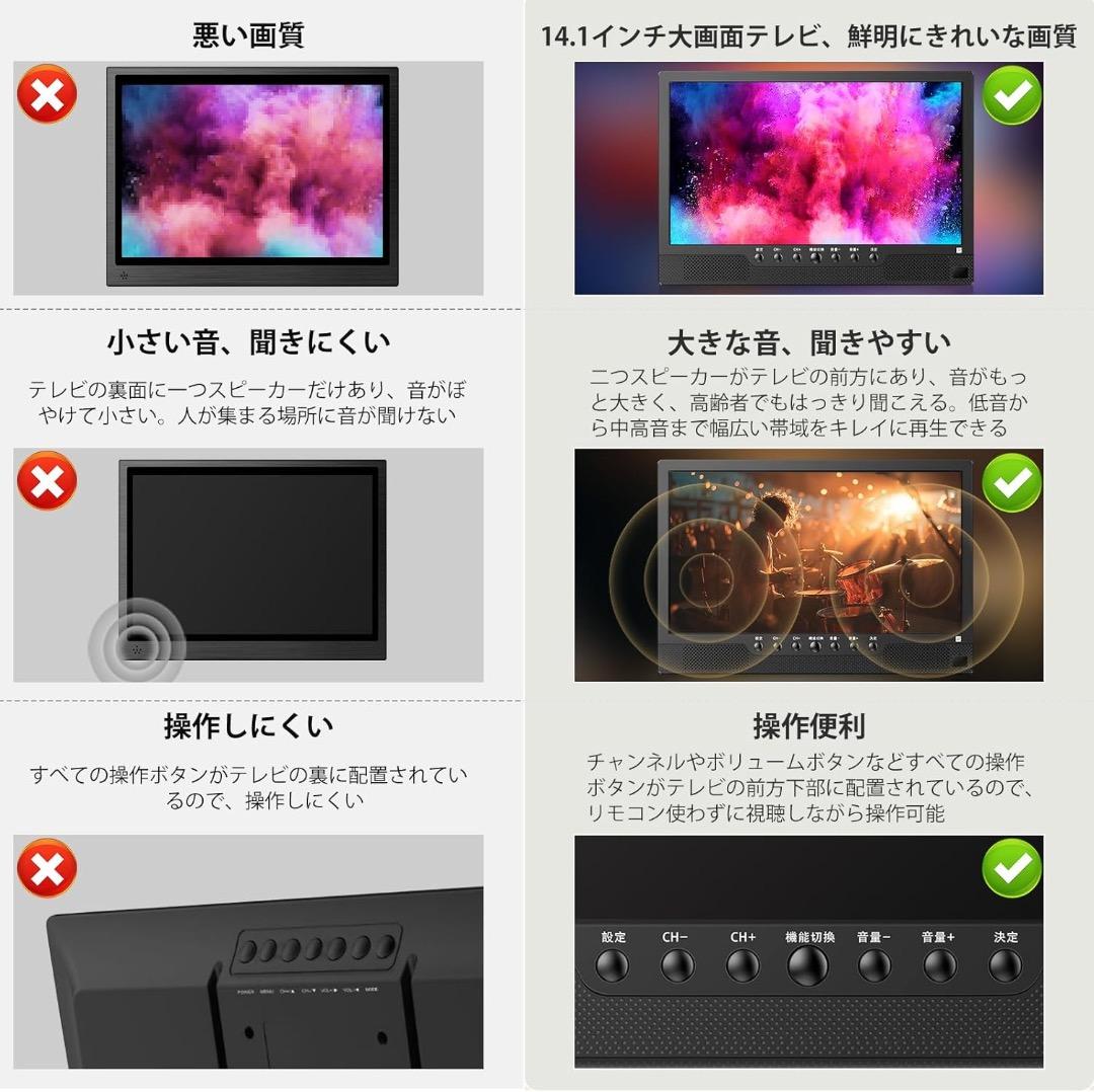 ポータブルテレビ 14.1インチ テレビ小型 録画機能 キャンプ　非常用