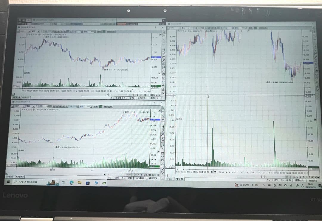 【美品】Lenovo　ノートパソコン　X1 yoga 14インチ
