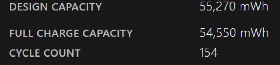Let’s note CF-FV1/i7-1165G7/16GB/1TB
