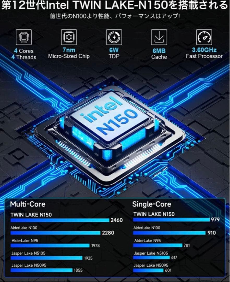 シュリンク付きGMKtec G9 ミニpc