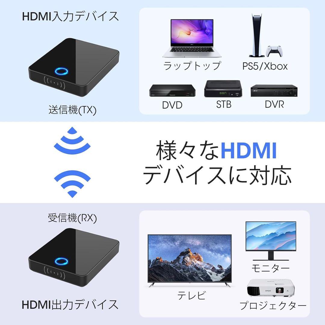 ワイヤレスHDMI送信機と受信機 4K/5Ghz 30Mエクステンション