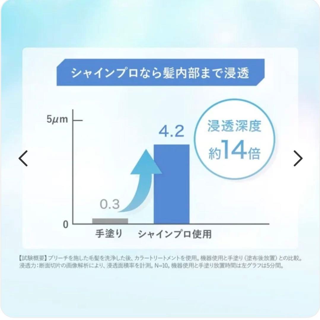 YAMAN シャインプロ超音波トリートメント
