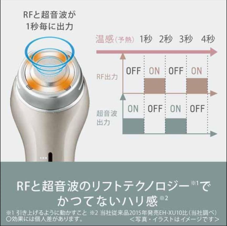 ジョッシュ　パナソニック 美顔器 ソニック RF EH-SR73−N