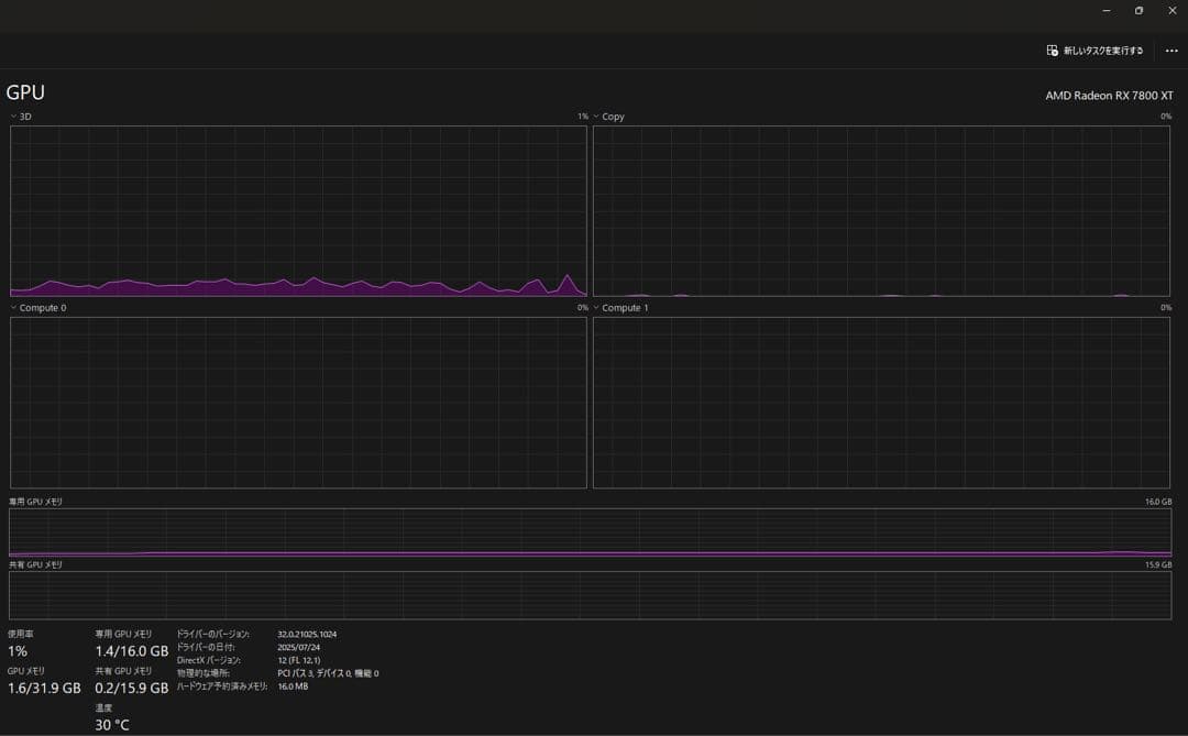 グラフィックボード・グラボ・ビデオカード ASRock Radeon RX 7800 XT OC Edition 16GB