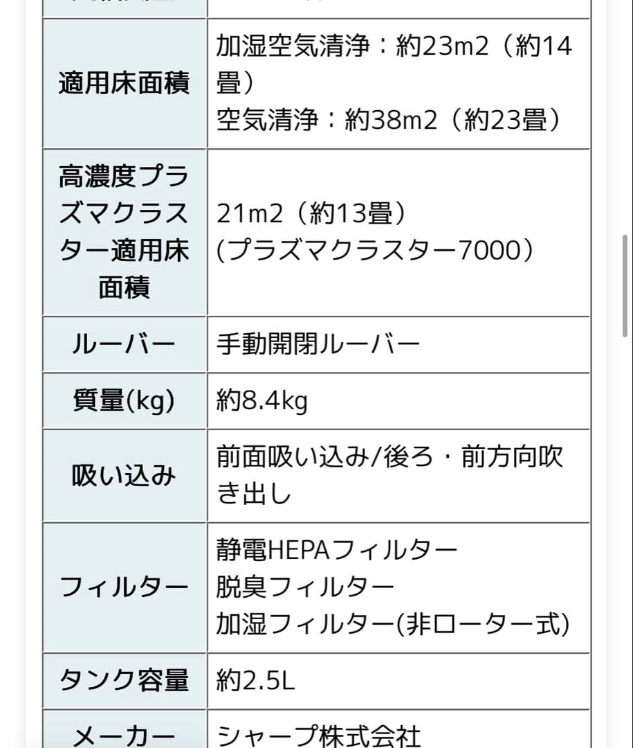 kC-M511-W SHARP 加湿空気清浄機　新品未使用
