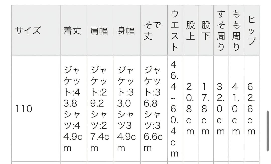【新品未使用タグ付き】ビームスミニ キッズ フォーマルスーツ セット 110cm