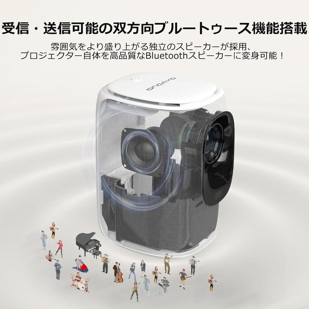 【美品】プロジェクター 2025革新静音 32000LM 高輝度 自動台形補正