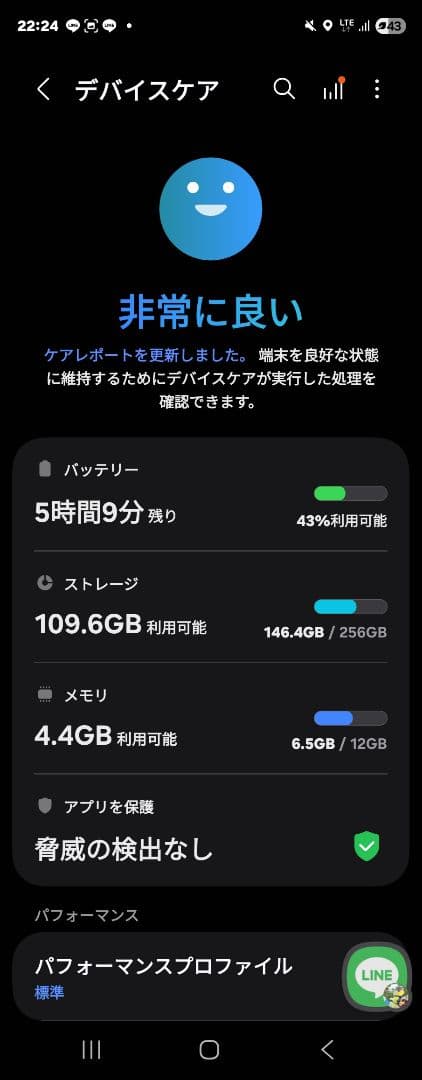 Samsung Galaxy Z fold5ホワイト 本体