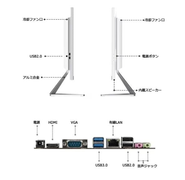 2025年発売 大人気 24型 新品 一体型PC i5 Win11 SSD128
