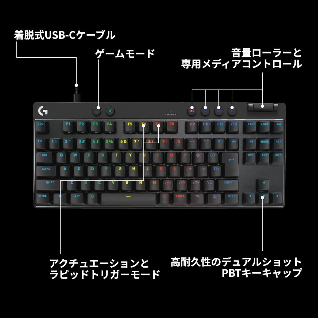 Logicool G ラピッドトリガー キーボード G-PKB-TKL-RTBK