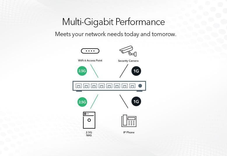 NETGEAR MS108EUP PoE 2.5G スイッチングハブ