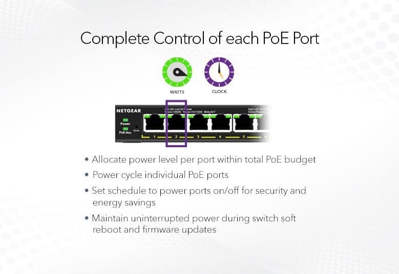 NETGEAR MS108EUP PoE 2.5G スイッチングハブ