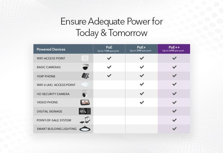 NETGEAR MS108EUP PoE 2.5G スイッチングハブ