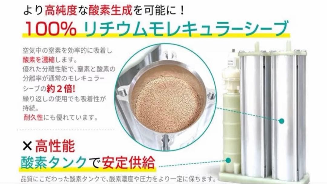 ペット酸素室 フルセット 酸素発生器 酸素濃度計 酸素室 IKOU 酸素ゲージ