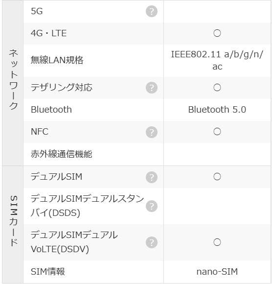 OPPO Reno A オッポリノA　【未使用保護フィルム付き】