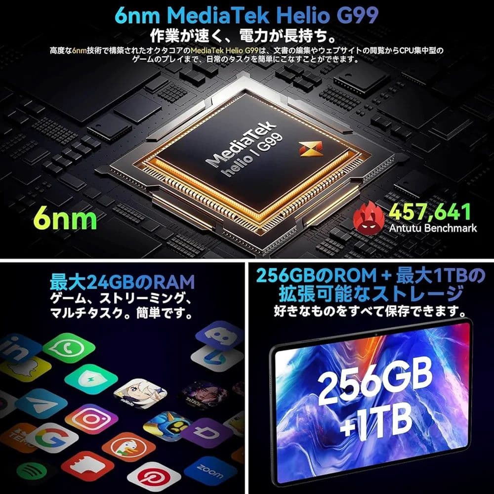 Blackview Tab 18 12インチ デュアルSIM対応