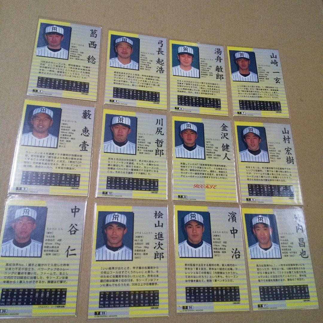 (人数訂正65名)阪神タイガース 1999年サインカード 新庄剛志サイン