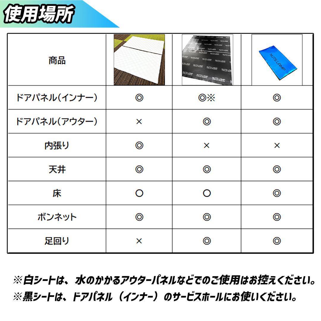 NMページとさせて頂きます。