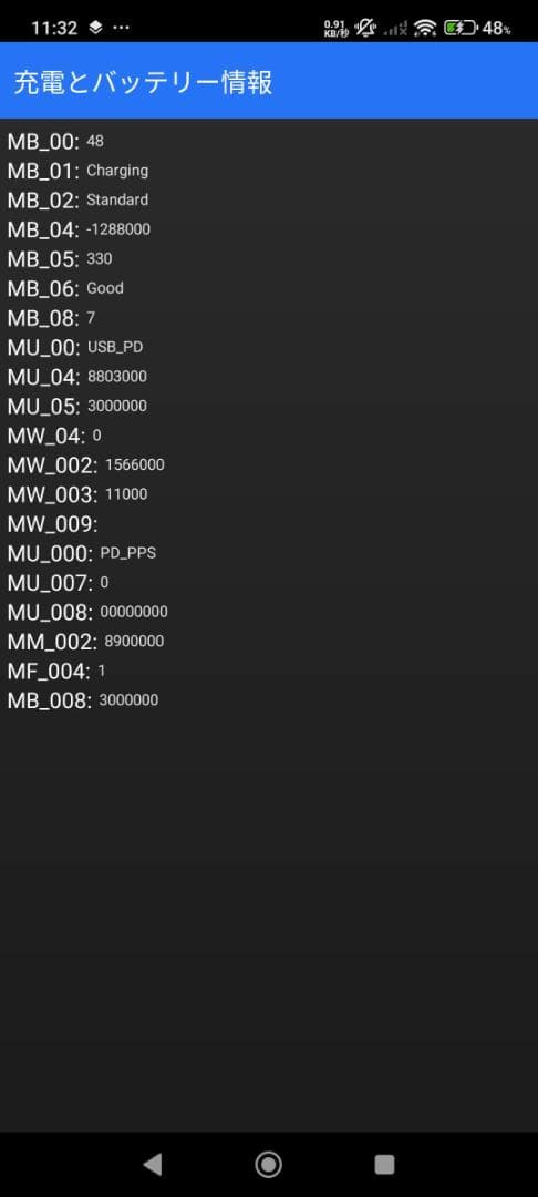 Xiaomi 11T Pro 128GB メテオライトグレー