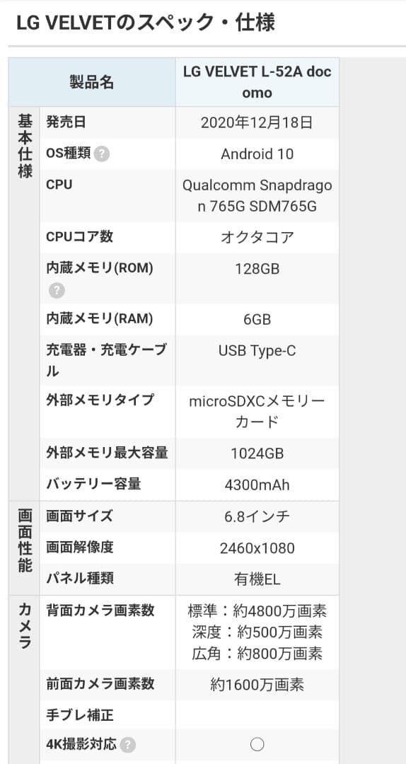 LG Velvet (L-52A) オーロラホワイト docomo 5G 本体
