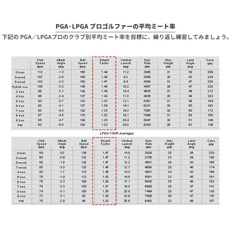 Voice Caddie SC200 PLUS+ ゴルフ用距離計