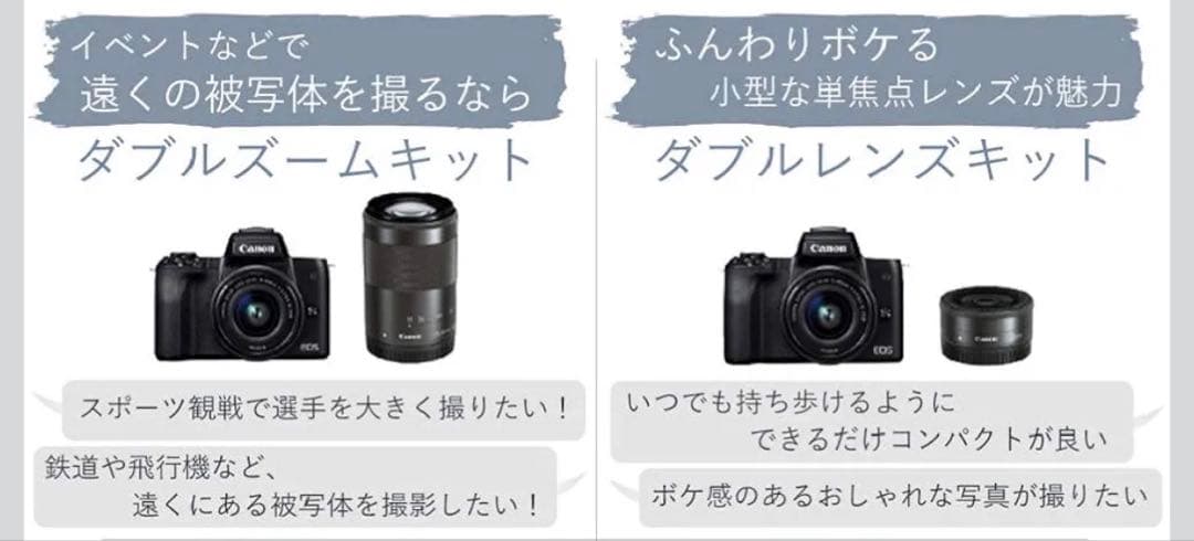 美品Canon ミラーレス一眼 EF-M&望遠レンズ・単焦点レンズセット