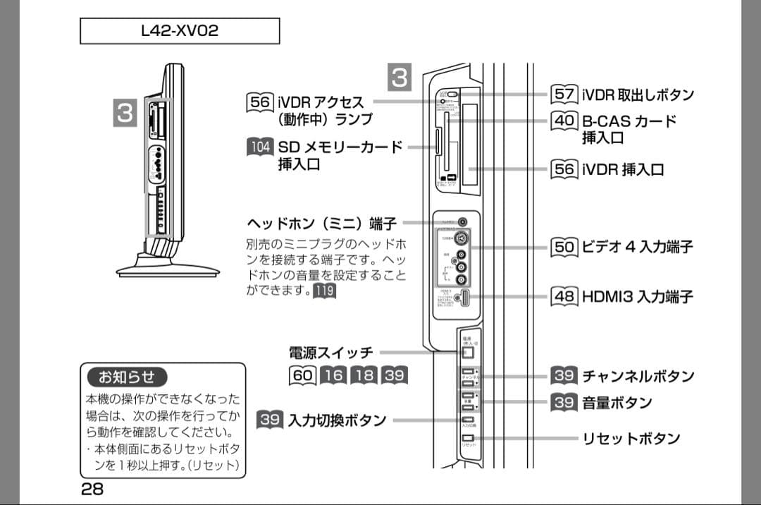 HITACHI WOOO 42型 液晶テレビ 1TB 録画用iVDRハード付き