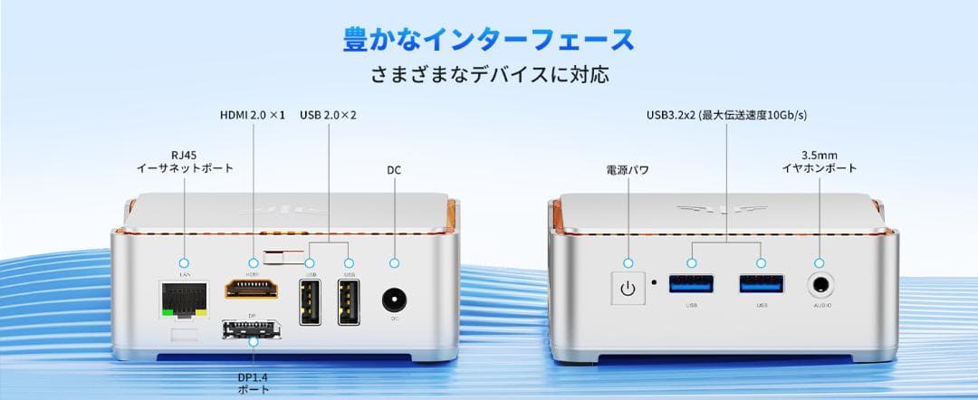 ミニpc n97 第12世代 n97 mini pc 最大3.6GHz　限定１個