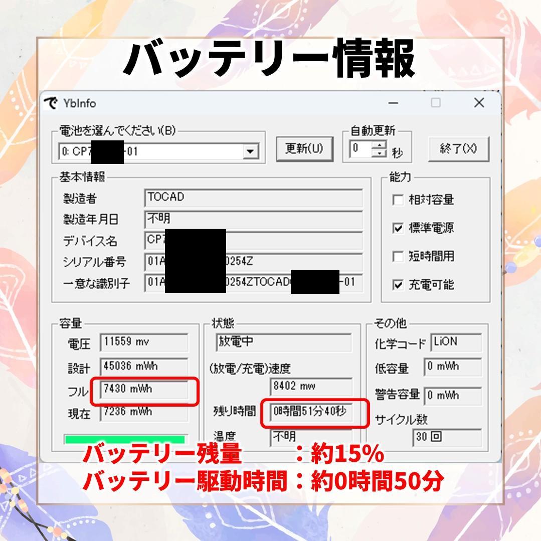 富士通 AH50/X Corei7 メモリ16GB SSD256GB Win11