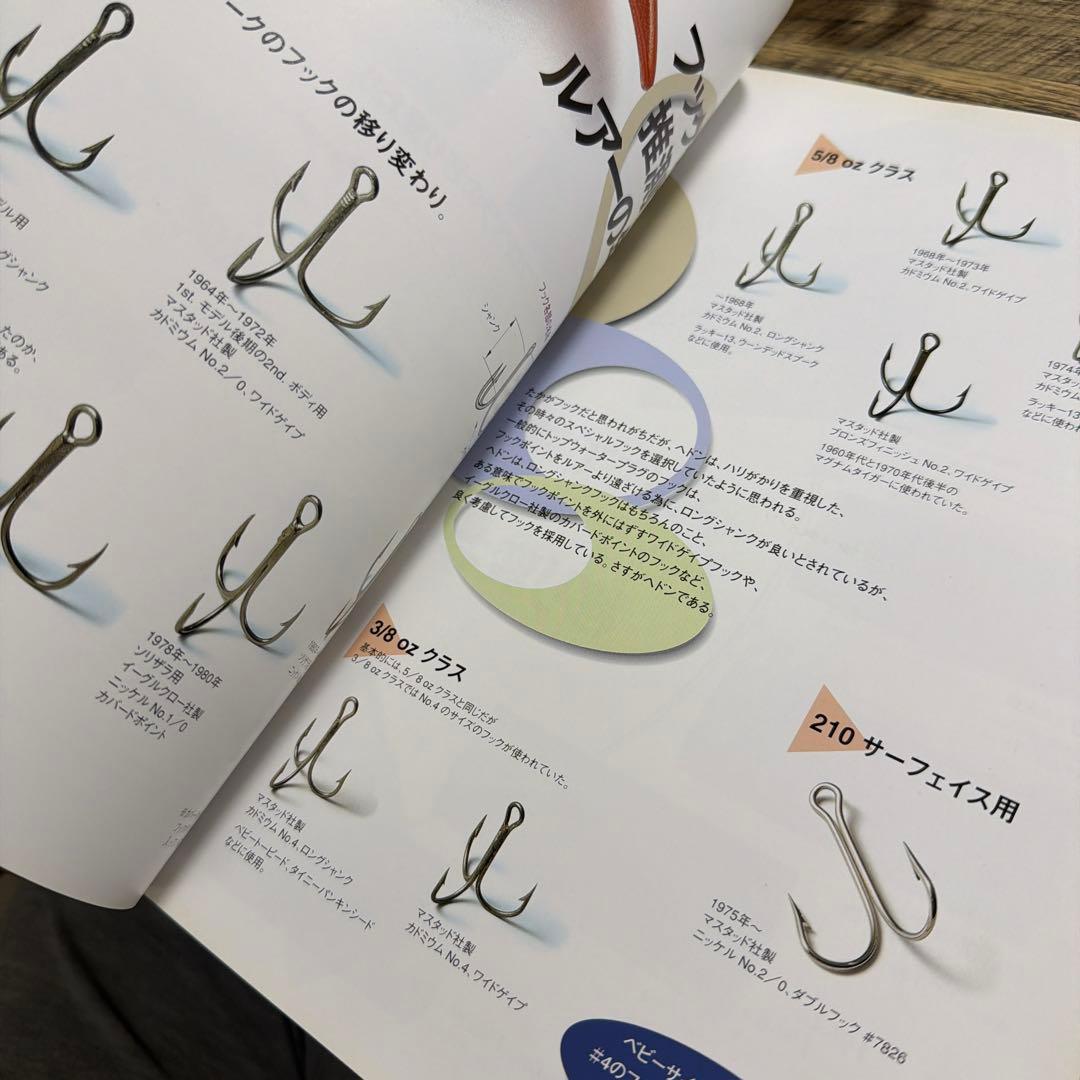 専用！　　　　　　激レアルアー掲載！ ヘドン プラスチックス コレクティブルス