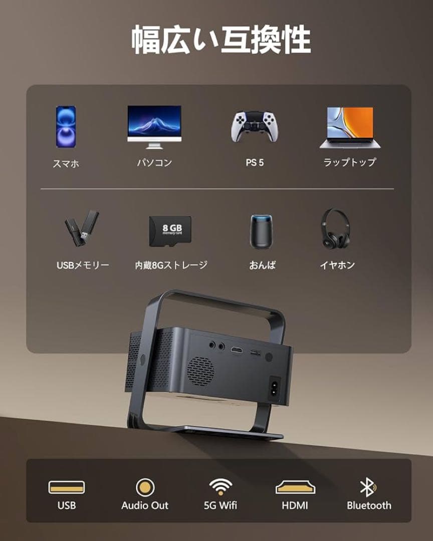 Polocsh プロジェクター